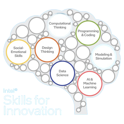 Abstract Fluid Shape